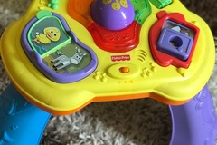 Selling: Activity table