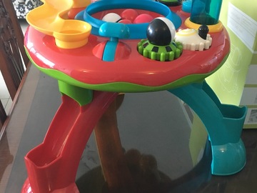 Selling: Activity Table
