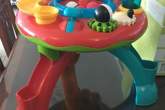 Selling: Activity Table