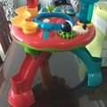 Selling: Activity Table