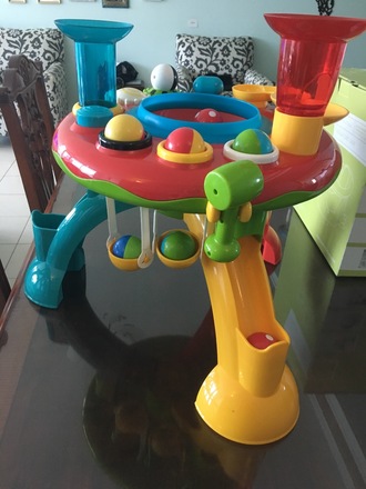 Activity Table