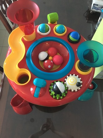 Activity Table